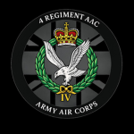 [AAC] Moderation & Clearance Levels