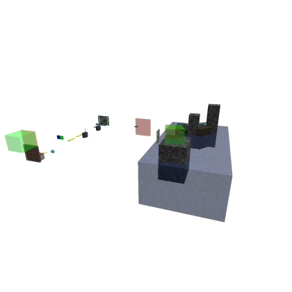 Map yey yey