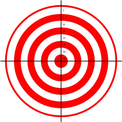 target