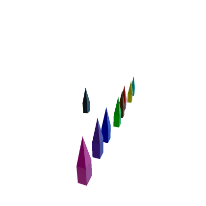 Gem Model