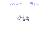 Shoppers Gang
