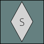 The Security Service of the Protection Bureau