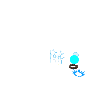 Pole