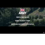 [CUSA]british military