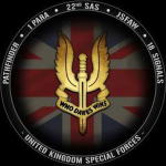 British Empīrę|The Royal Cavalry