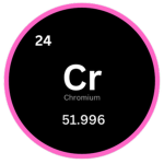 Chromium Roleplay | Central Hub