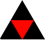 British Army 3rd Division