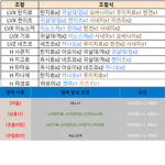 로벅주는맵