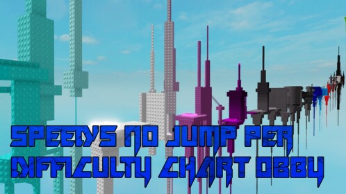 Speed's No Jump Per Difficulty Chart Obby