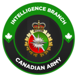 CA I|||I 2nd Intelligence Company