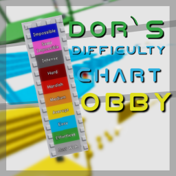 Doruk's Difficulty Chart Obby