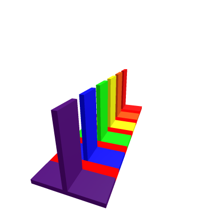 Rainbow Obby