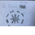 The Robloxia Order