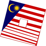 [MYR] Malaysia Group Thumbnail