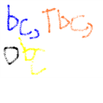BEAST People BC TBC OBC