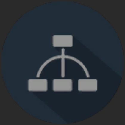 DysNetworking