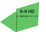 カップ麺ガチ勢HD