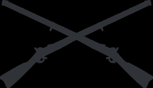 Napoleonic Raiders Training Grounds