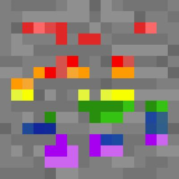 Survival Chaos