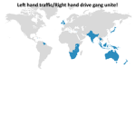 Left hand traffic/Right hand drive gang