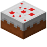 the cake force