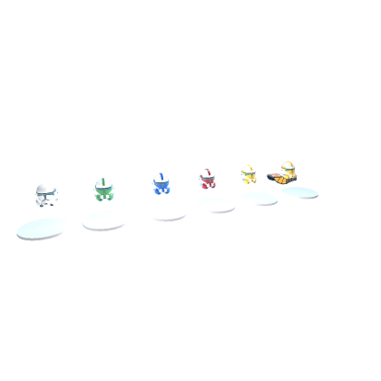All Ranks Group'ed