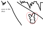 Peep in the deep