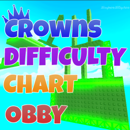👑 [UPDATE!] Crowns Difficulty Chart Obby