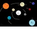 Explore Our Solar System icon