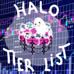 RH Halo Tier list (PC EDITION) {3/6/22}