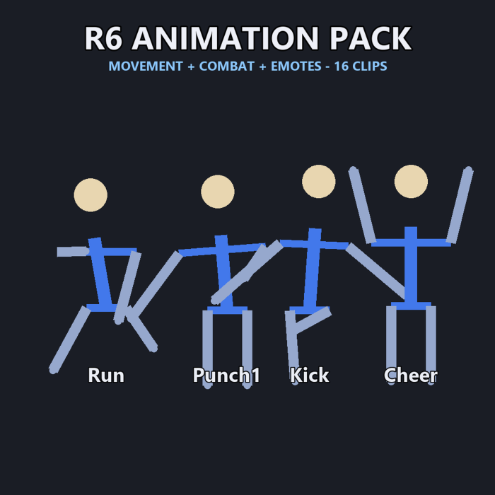 R6 Character Animation Pack Movement Combat preview 5