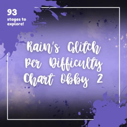 Rain's Glitch Per Difficulty Chart Obby 2 icon