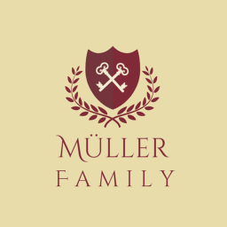 Müllers HQ