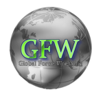 GFW