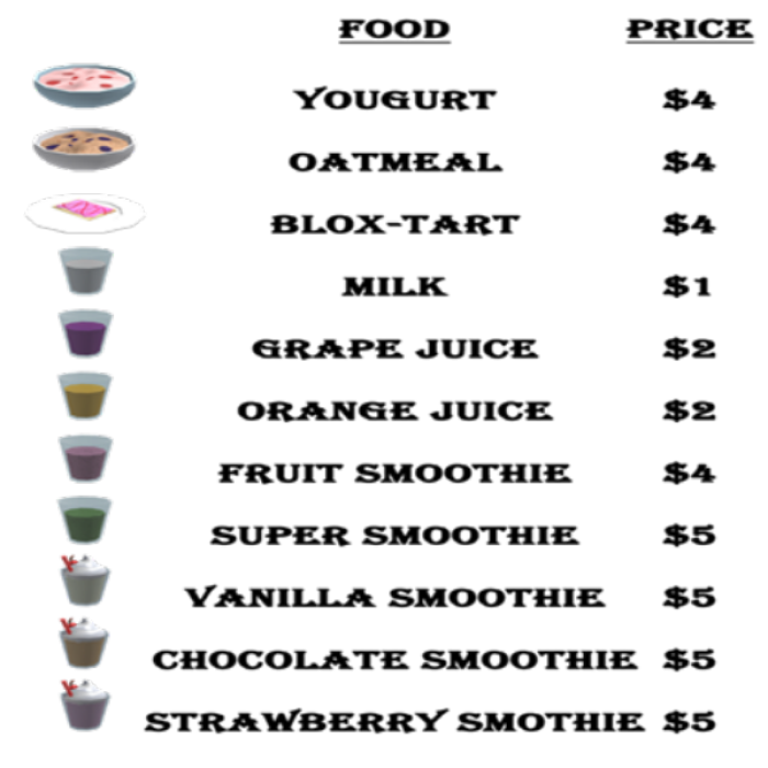 Bloxburg Drinks Menu Roblox decal