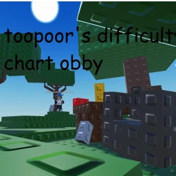 (HARD) toopoor's dificulty chart obby icon