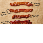 Bacon Hair Gaming
