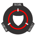 SD:- Security Department