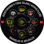 | TEAK | Branşlar,bölükler vb.
