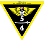 5th Battalion, 4th Airborne Special Forces