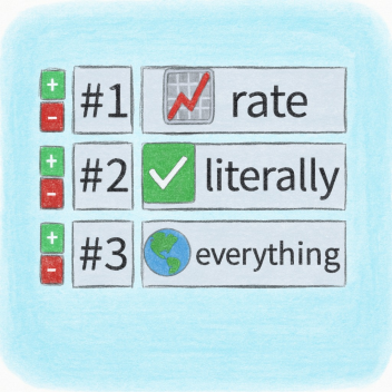rate literally everything
