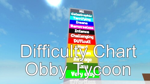 Difficulty Chart Obby Tycoon