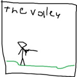 The Valley [Discountinued]