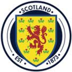 Scotland International Team