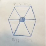 BI Facillities Navy force