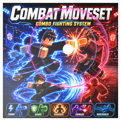 Combat Moveset - Combo Fighting System