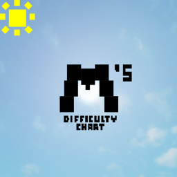 [EVENTS] Mocha's Difficulty Chart Obby