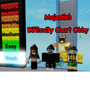 !New Stages! Majestic's Difficulty Chart Obby