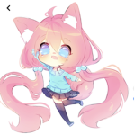 Fuffly group