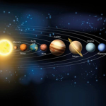 The solar system news